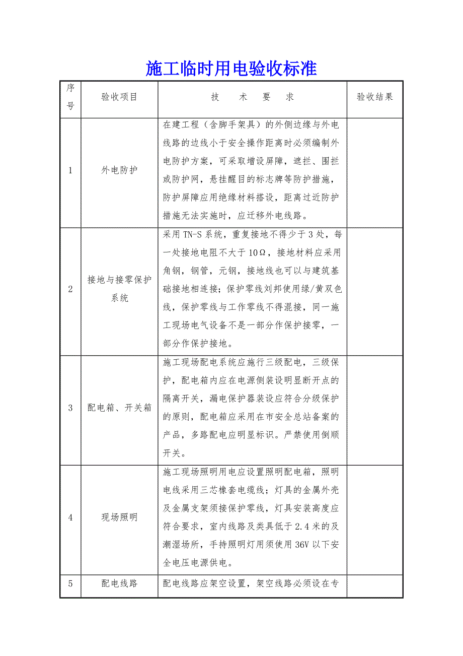 施工临时用电施工要求、注意事项及验收标准_第1页