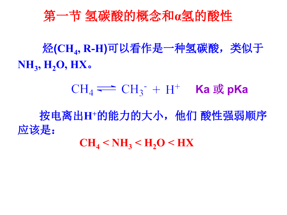 《碳负离子缩合反应》PPT课件_第2页