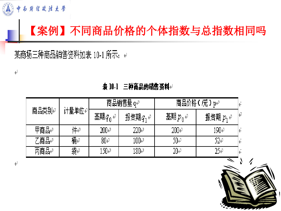 《统计指数肖》PPT课件_第2页