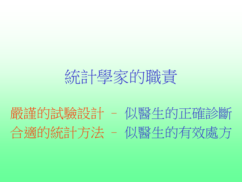 《试验设计学》PPT课件_第2页