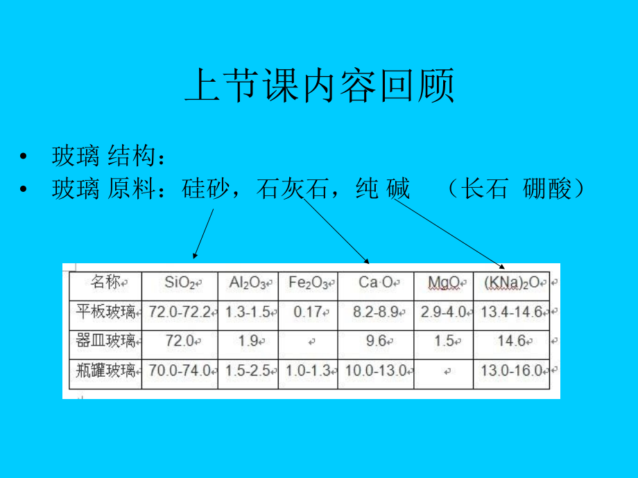 《篇金属包装材料》PPT课件_第1页