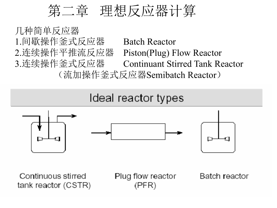 《理想流动式反应器》PPT课件_第1页