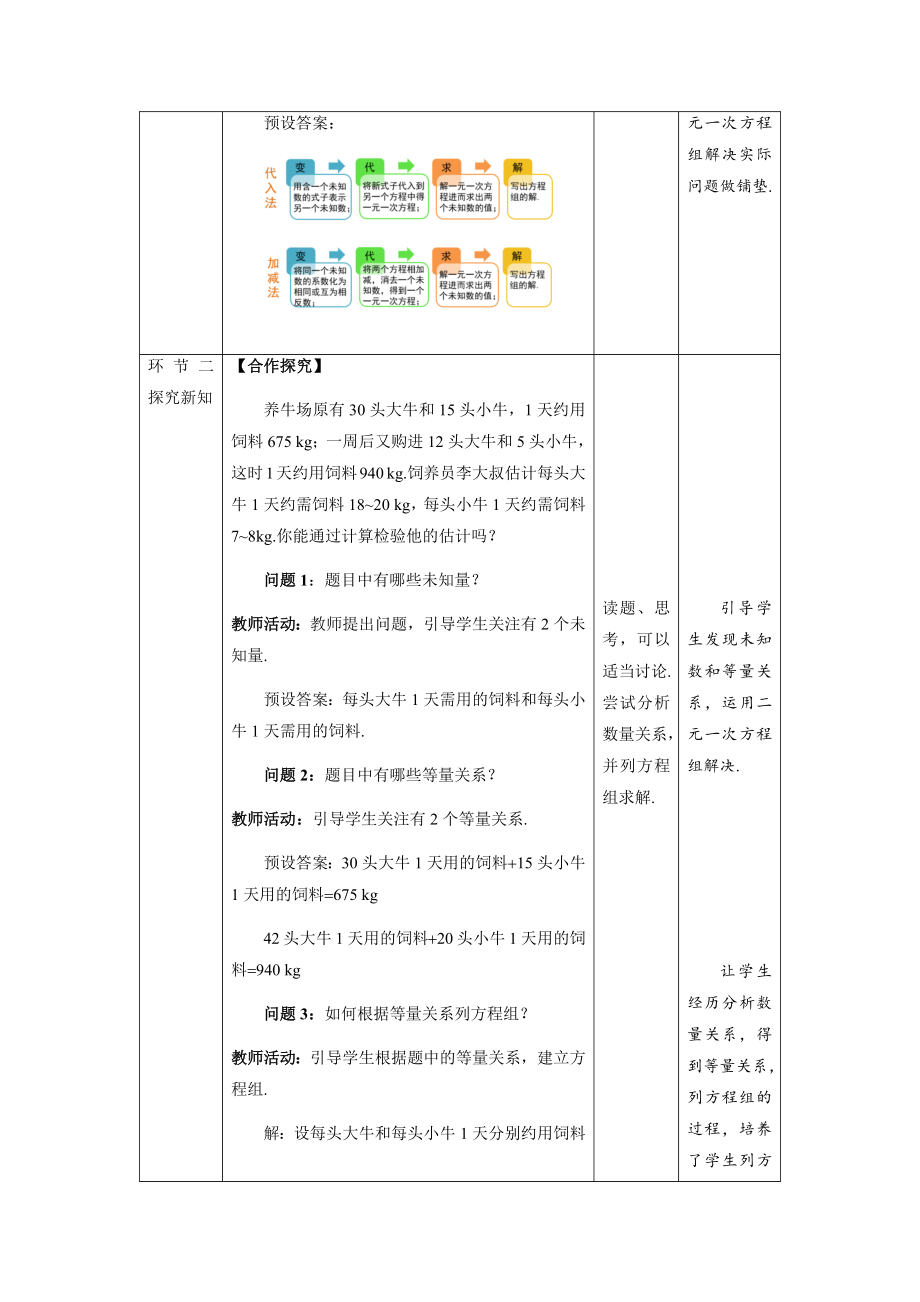 《实际问题与二元一次方程组》第1课时示范课教学设计【人教七数下册】_第2页