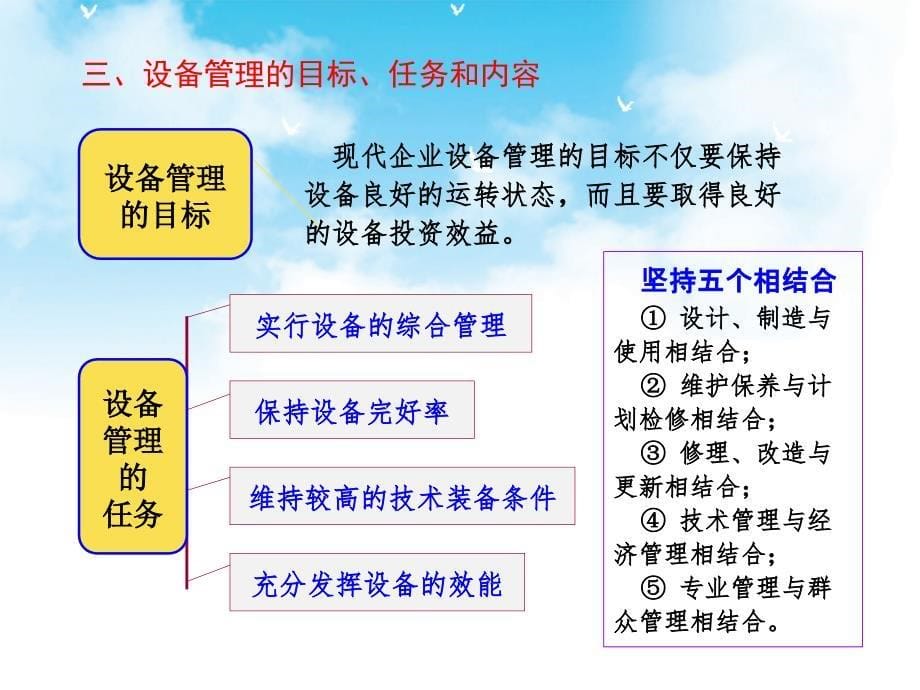 《现代企业车间管理》教学课件—06现代企业车间设备及工艺装备的管理_第5页