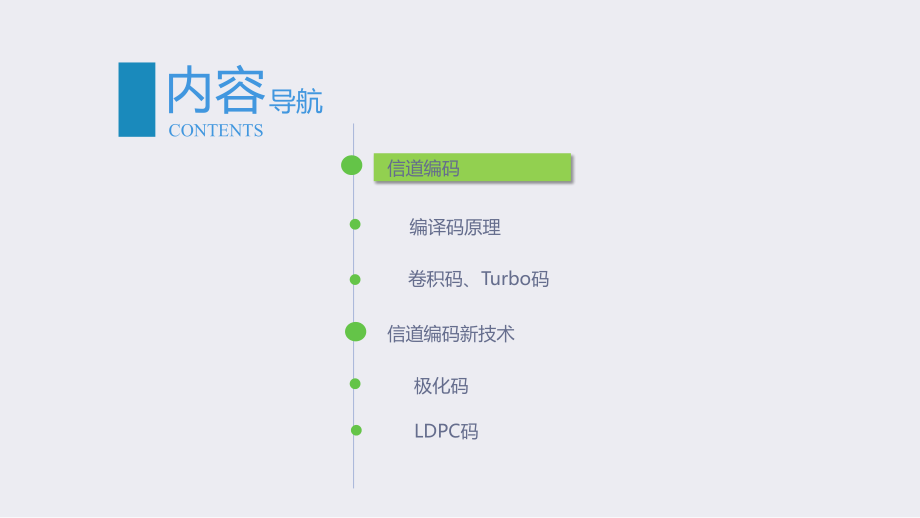 《无线通信技术》教学课件-第3章信道编码技术_第3页