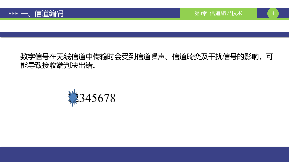 《无线通信技术》教学课件-第3章信道编码技术_第4页