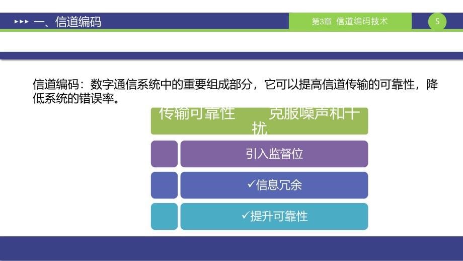 《无线通信技术》教学课件-第3章信道编码技术_第5页