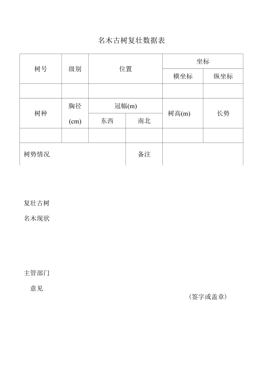 名木古树复壮数据表_第1页