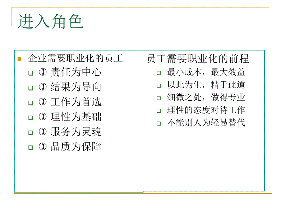 进员工企业归宿感培训之你为谁工作qq_第3页