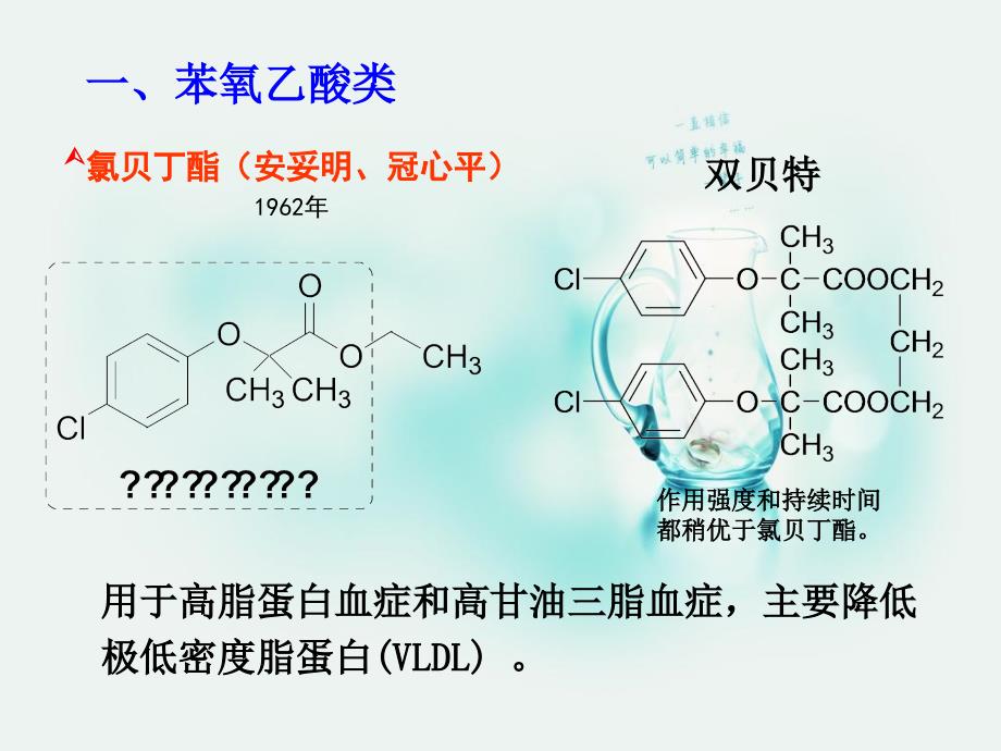 药物化学第九章心血管系统药物_第4页