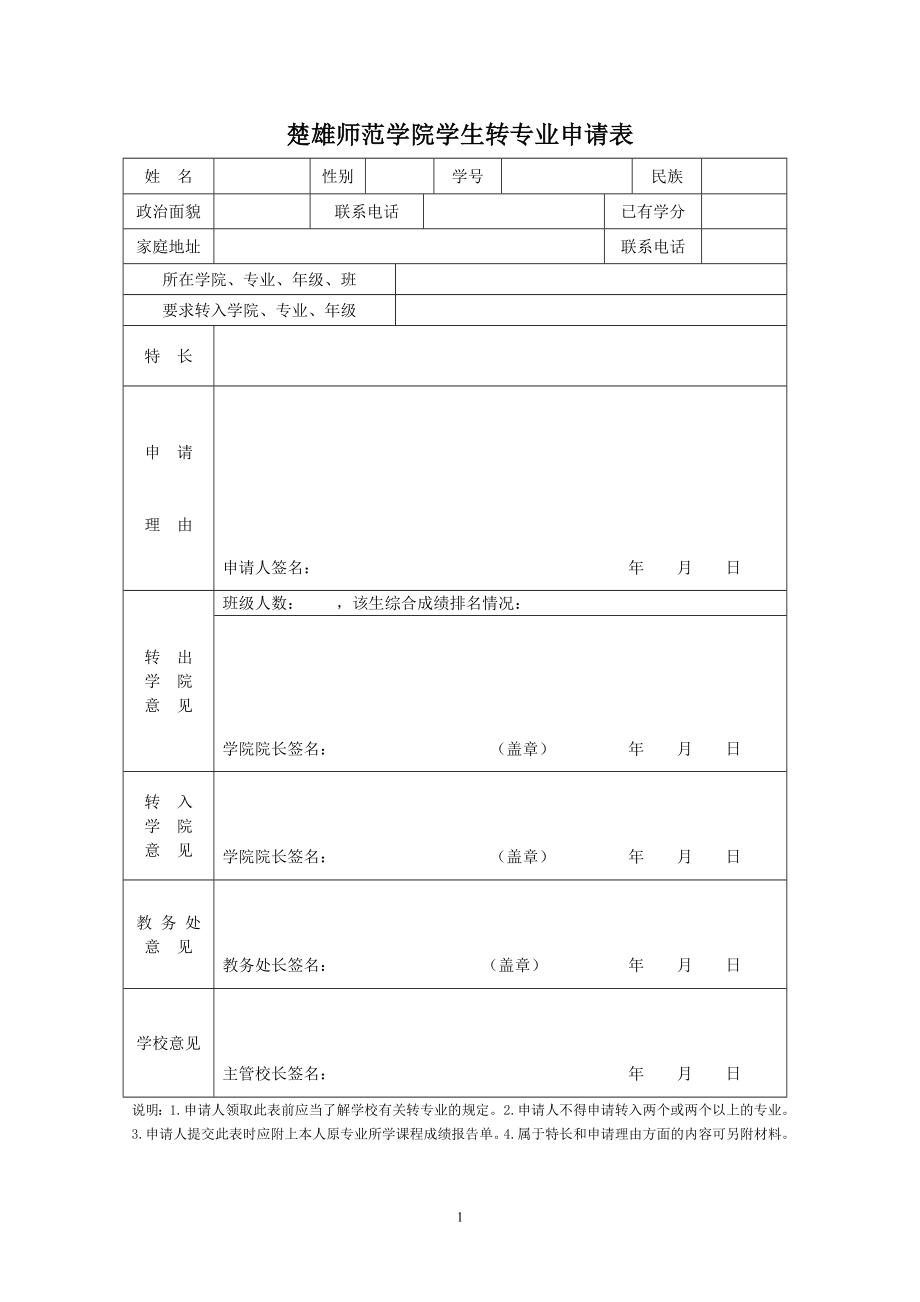 楚雄师范学院学生转专业申请表_第1页