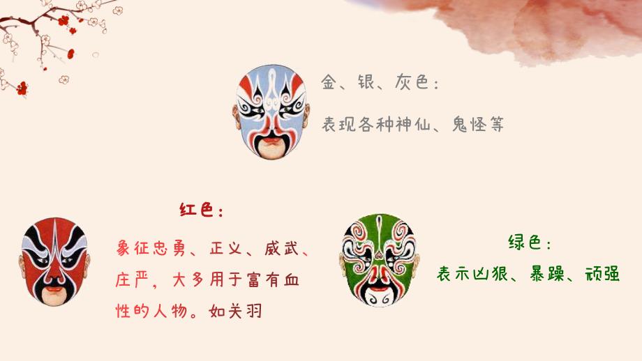 京剧唱腔联奏（含音频）_第4页