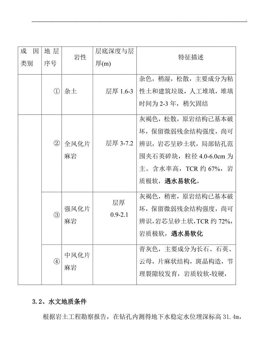 南昌市湾里区第三轮旧城改造项目11地块综合楼基础桩工程施工_第5页