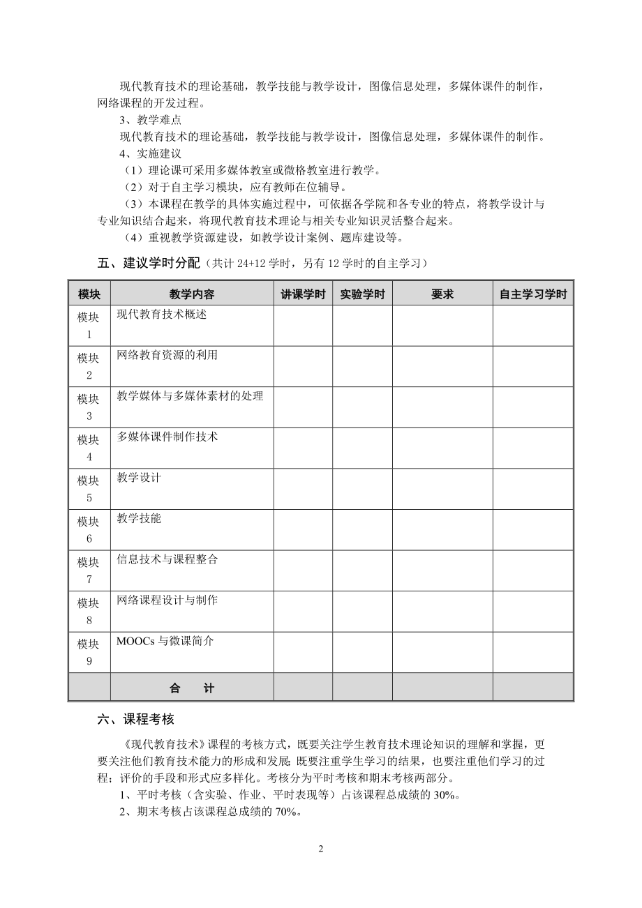 《现代教育技术》-教学大纲_第2页