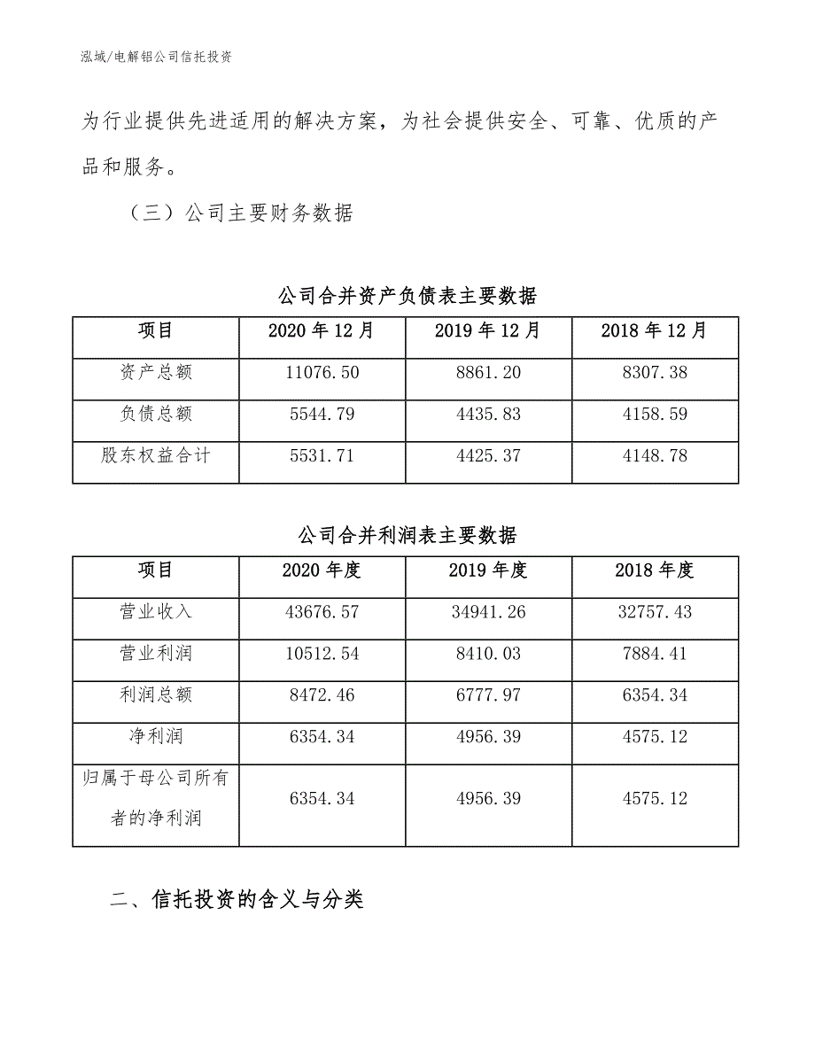 电解铝公司信托投资_范文_第4页