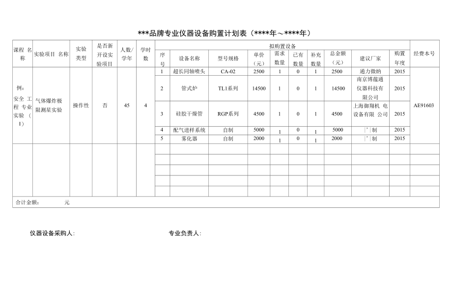 品牌专业仪器设备购置计划表年~年_第1页