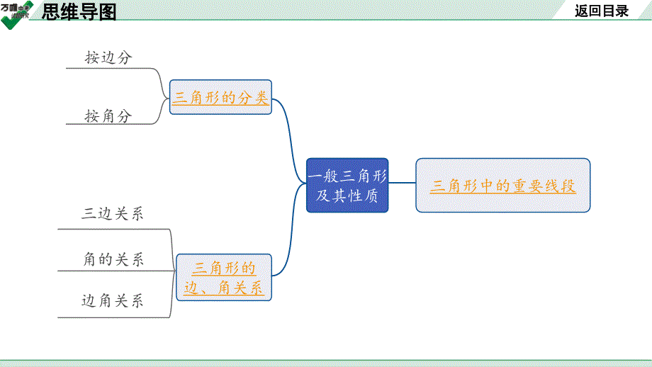 一般三角形及其性质 (1)_第3页