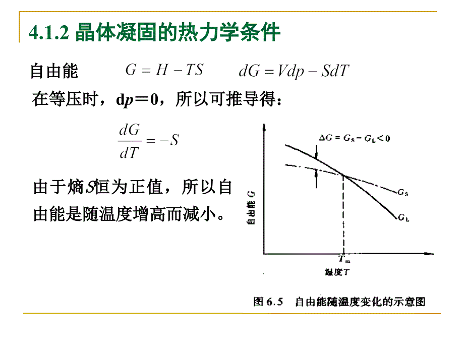 第四章凝固与结晶课件_第3页