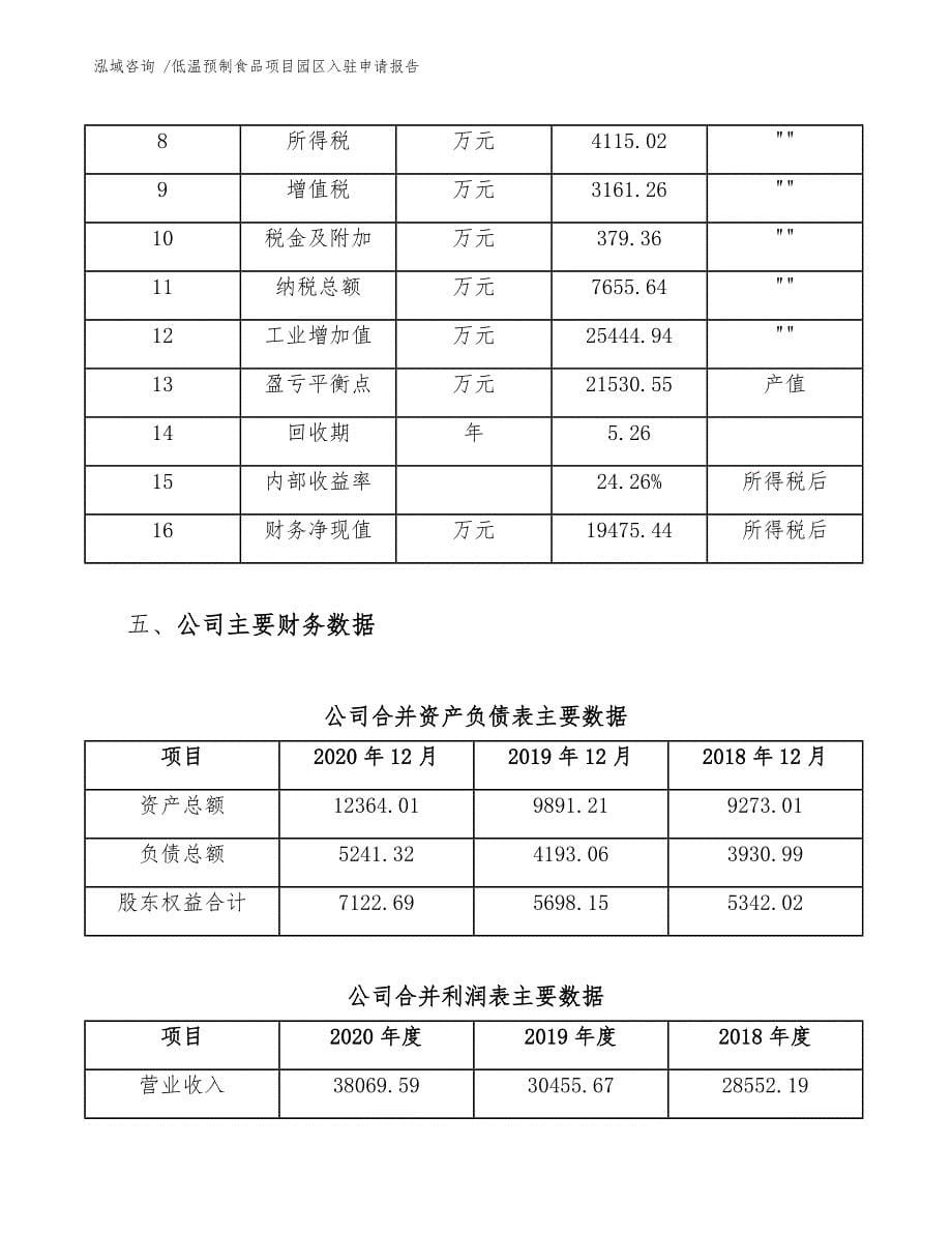 低温预制食品项目园区入驻申请报告-（模板范本）_第5页