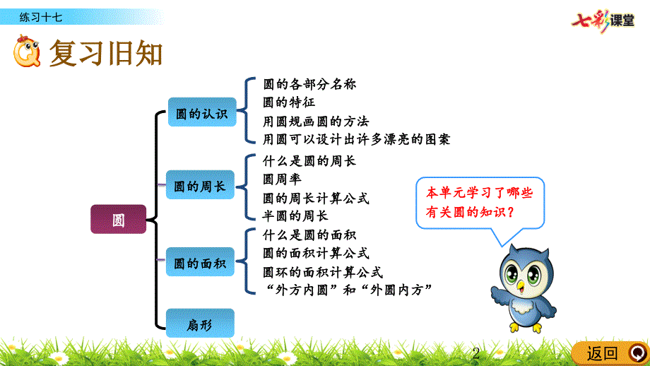 人教版六年级5.6练习十七精编ppt课件_第2页