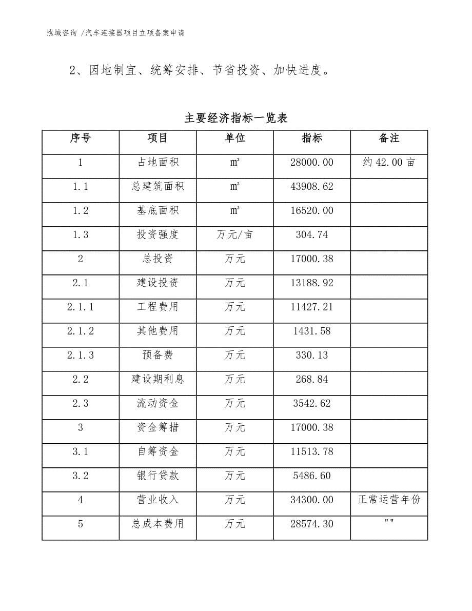 汽车连接器项目立项备案申请-参考模板_第5页