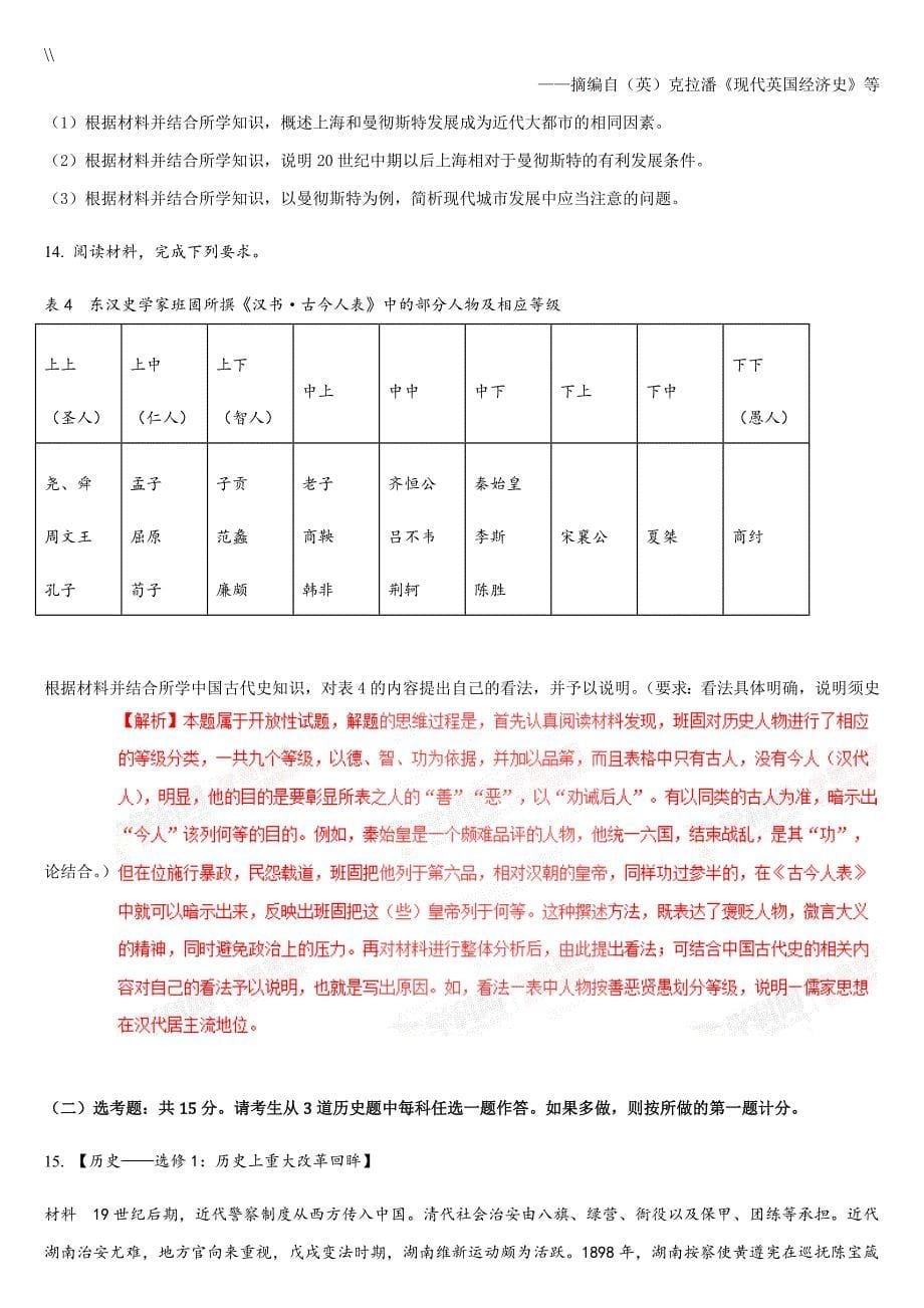 2018高考贵州卷文综历史试题及答案_第5页