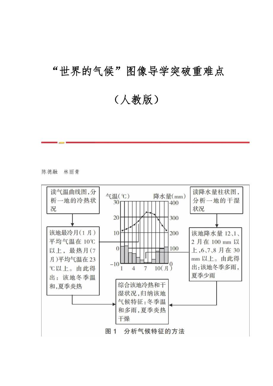 世界的气候图像导学突破重难点（人教版）_第1页