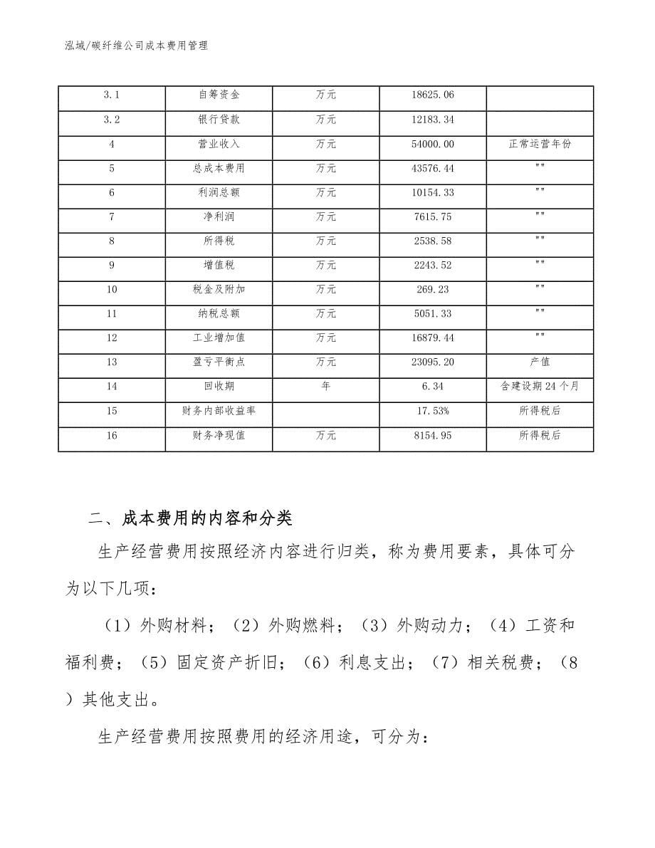 碳纤维公司成本费用管理_范文_第5页