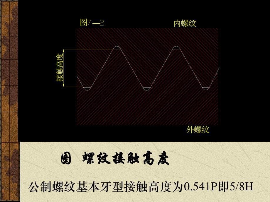 第六章典型零件公差与配合课件_第5页