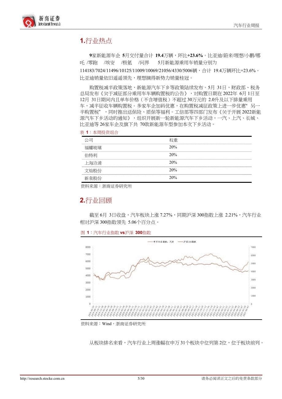 汽车行业周报：政策力度持续超预期把握复苏超配整车+零部件_第5页