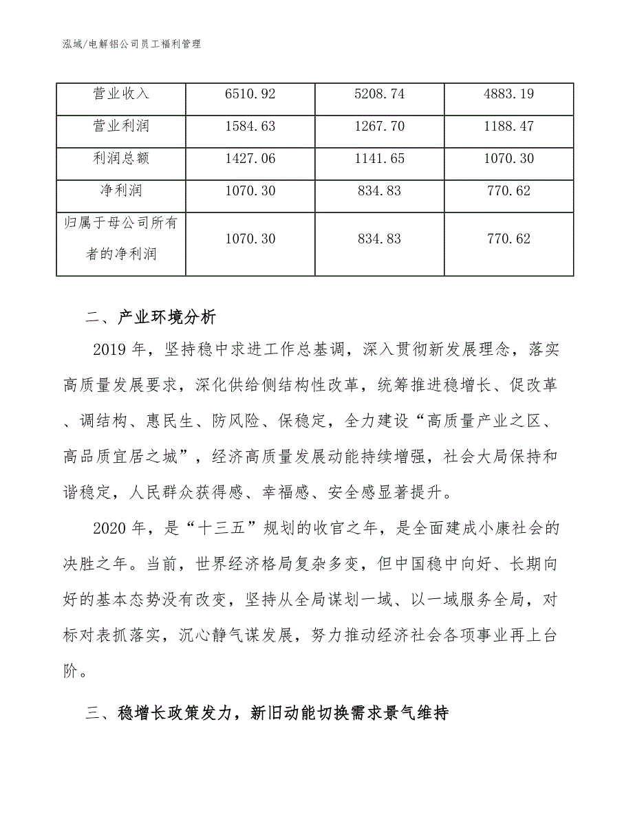 电解铝公司员工福利管理（参考）_第3页