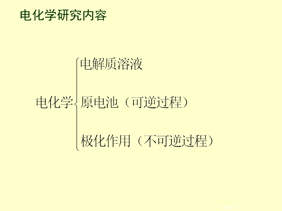 物理化学06章电解质溶液课件_第3页