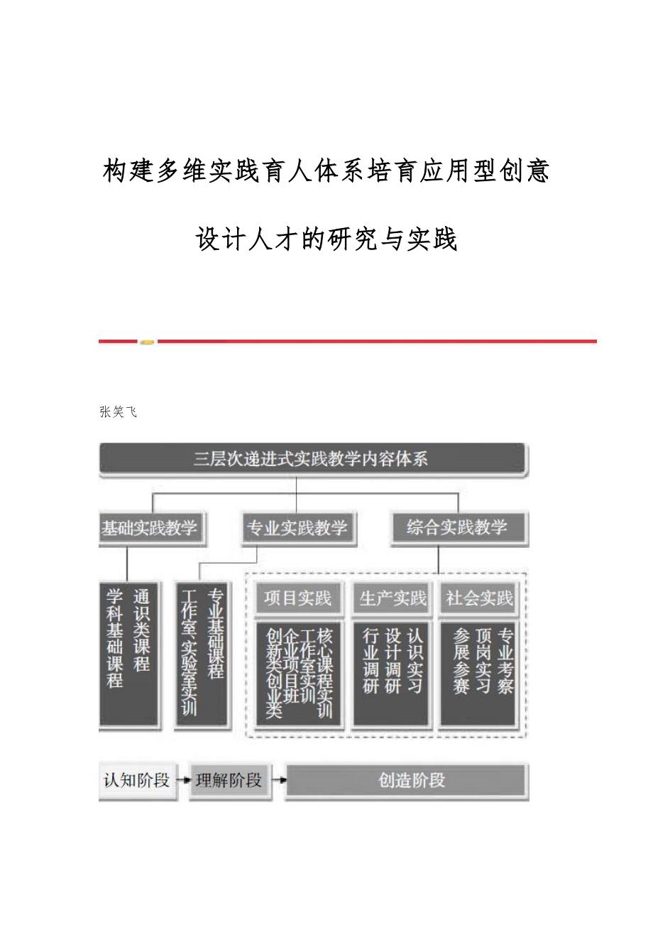 构建多维实践育人体系培育应用型创意设计人才的研究与实践_第1页