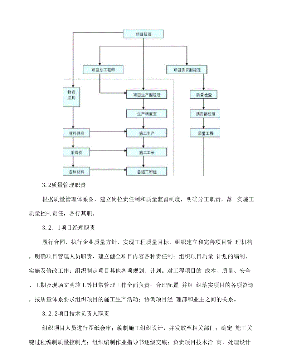 基坑开挖与支护工程质量保证体系与保证措施方案_第4页