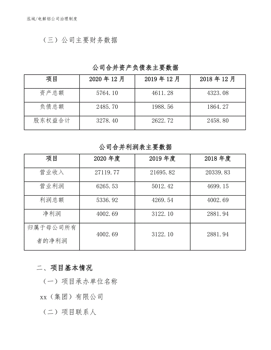 电解铝公司治理制度（范文）_第4页