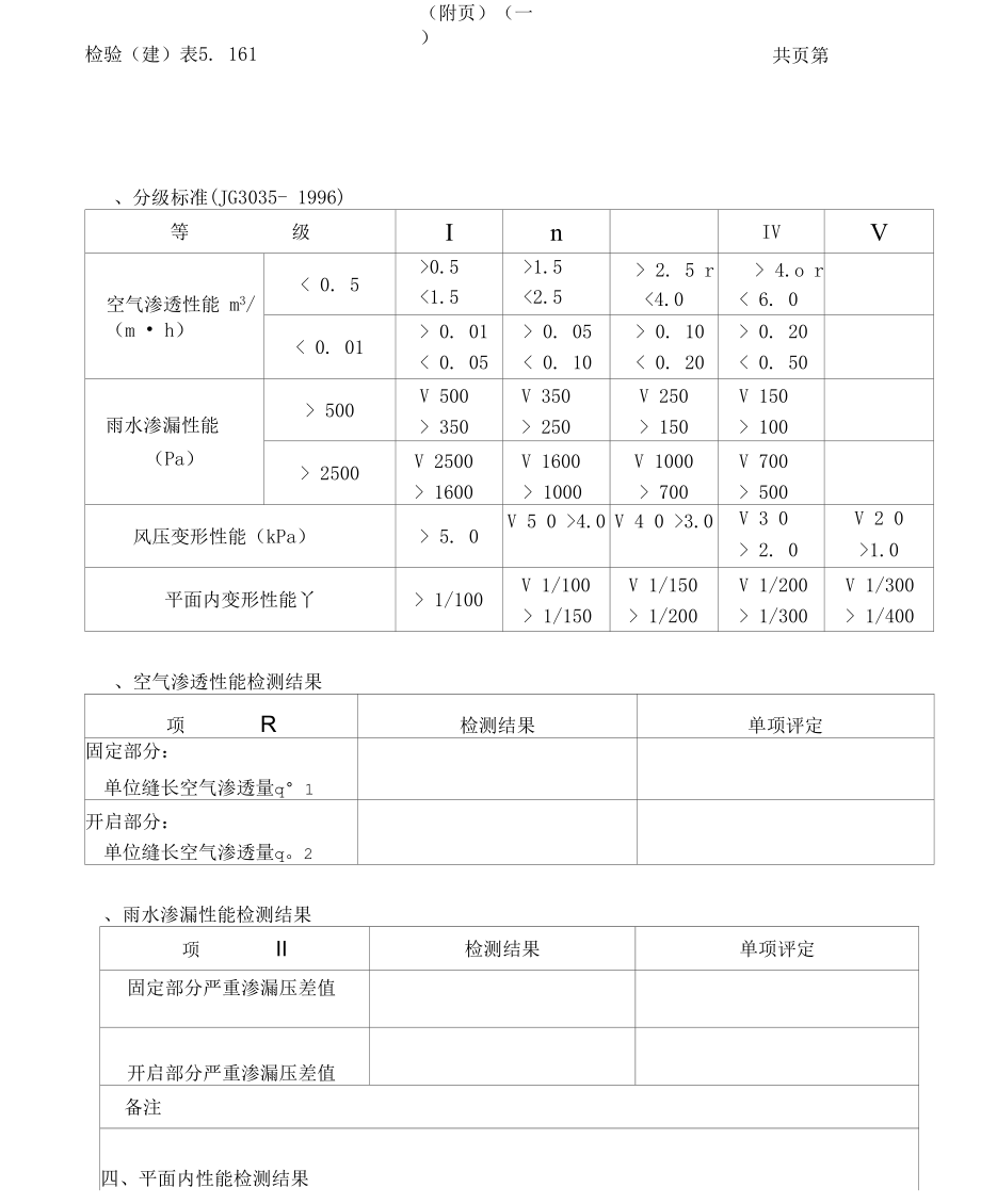 地产公司建筑幕墙检测报告(一)_第1页