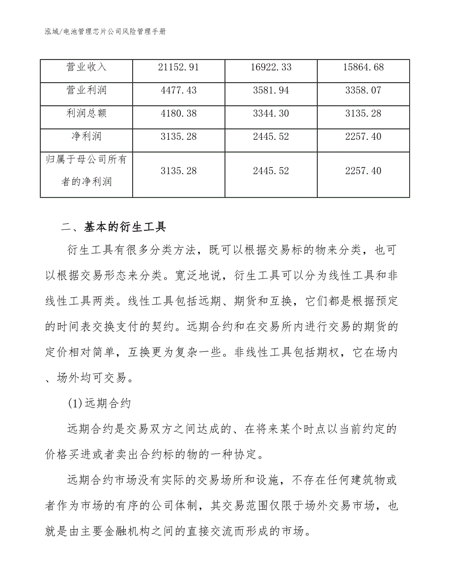 电池管理芯片公司风险管理手册（范文）_第4页