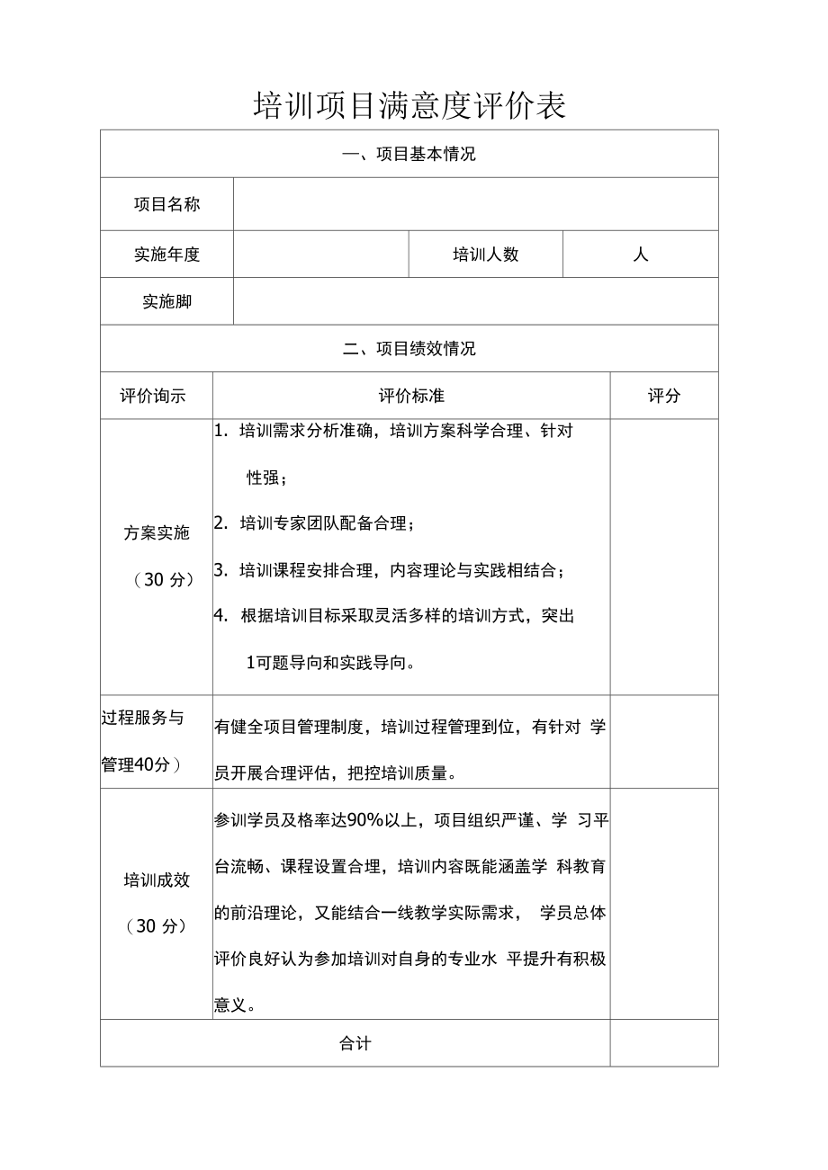 培训项目满意度评价表_第1页