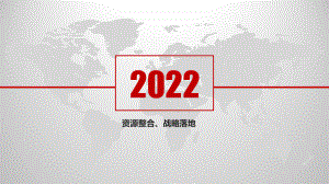 2022版经典资源整合战略规划模板