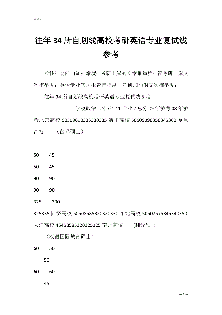 往年34所自划线高校考研英语专业复试线参考_第1页