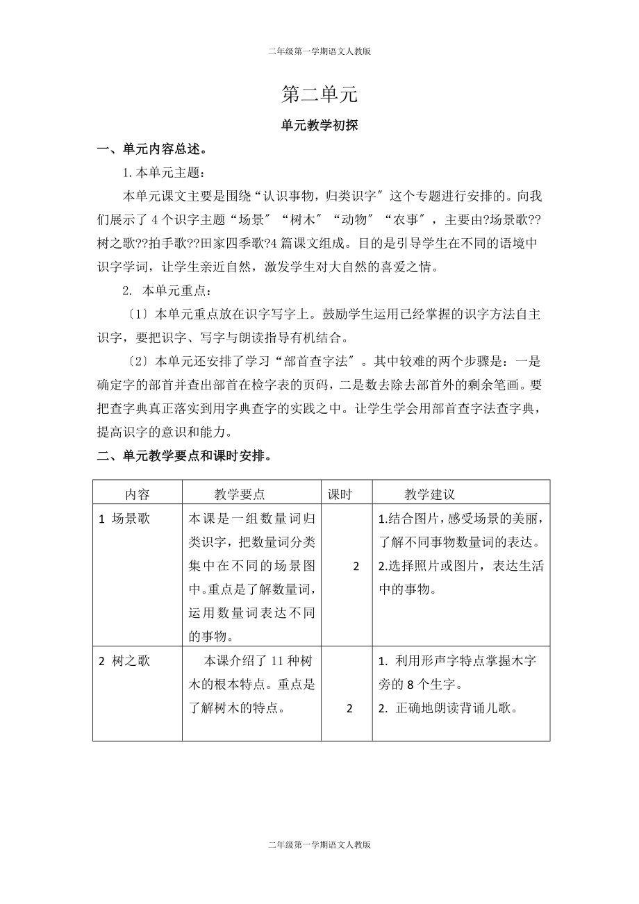二年级第一学期语文人教版-第二单元-教学初识_第1页