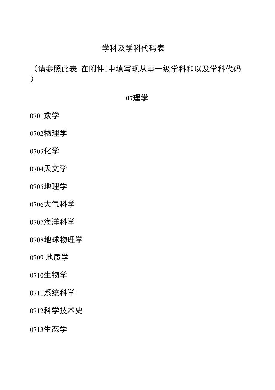 学科及学科代码表_第1页