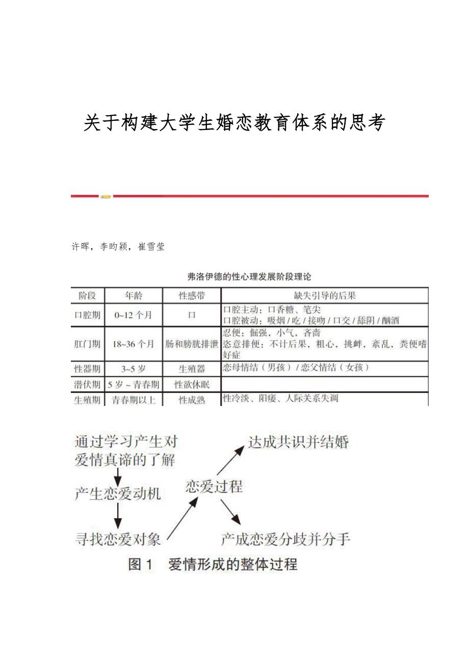 关于构建大学生婚恋教育体系的思考_第1页
