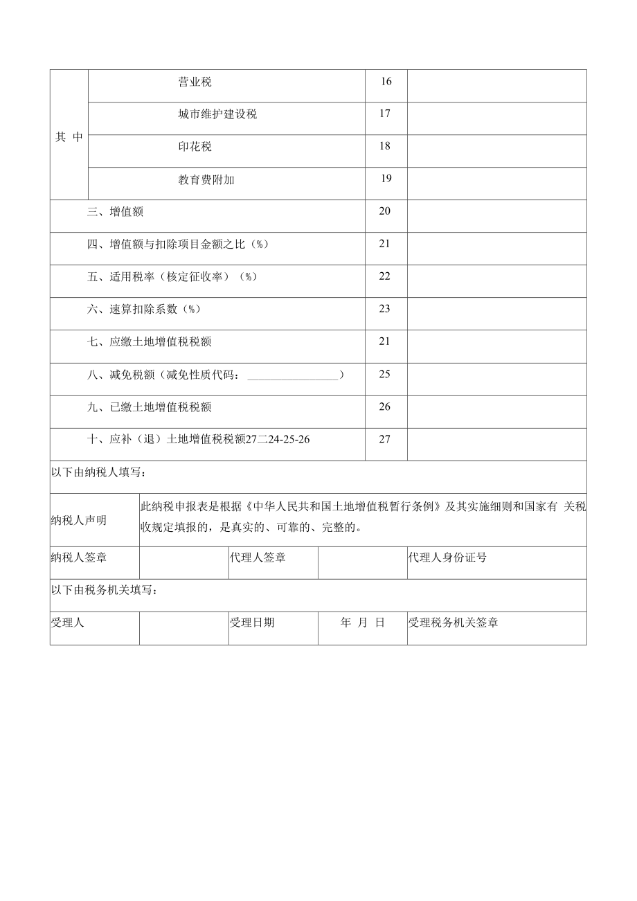 土地增值税纳税申报表七非从事房地产开发的纳税人核定征收适用_第1页