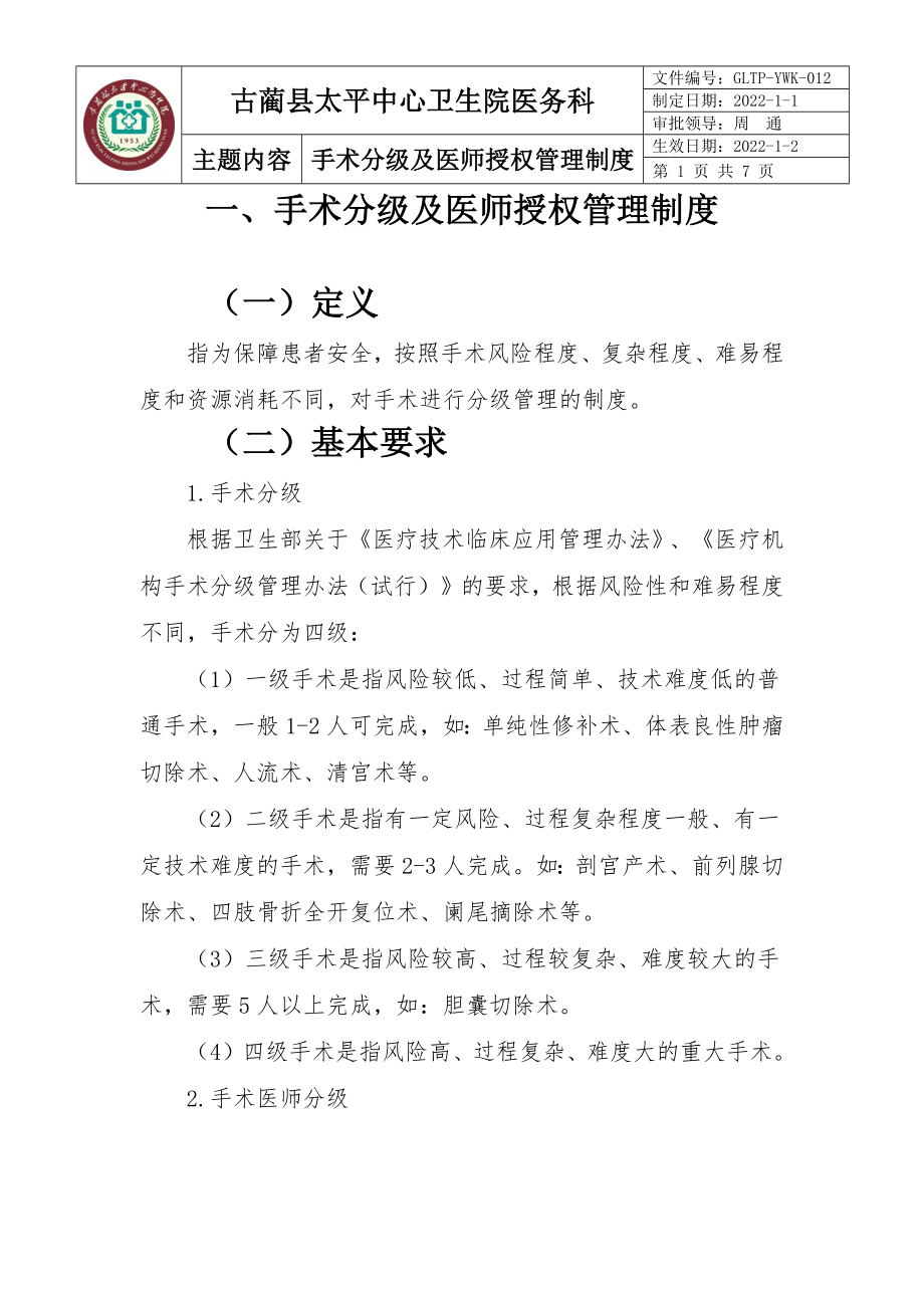 手术分级及医师授权管理制度最新最全 - 副本_第1页