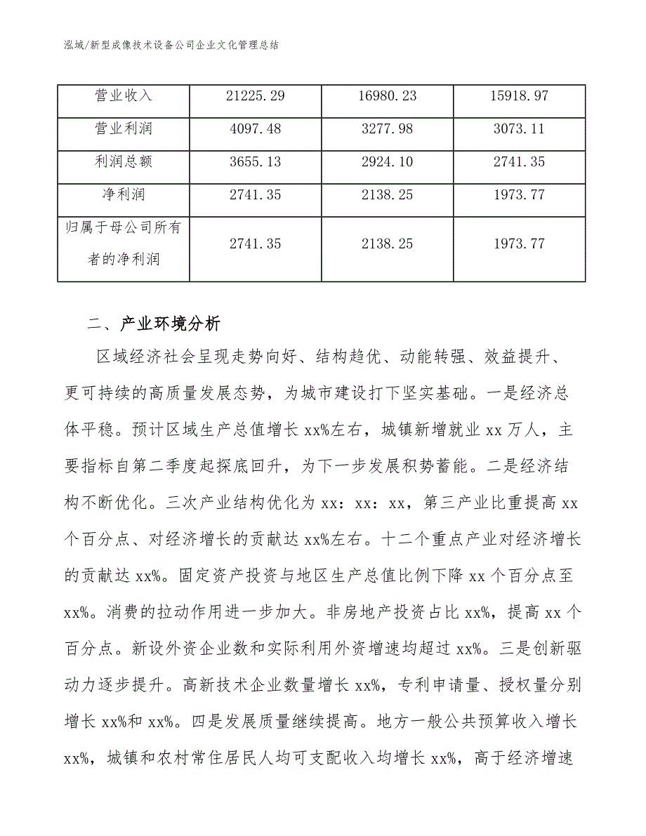 辅助诊断算法设备公司企业文化体系_范文_第4页