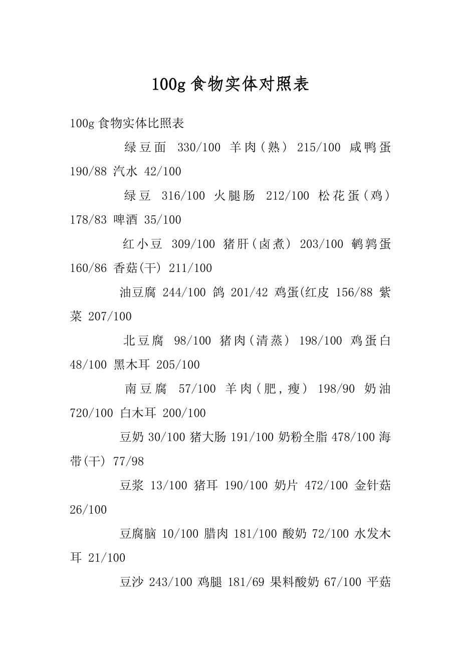 100g食物实体对照表例文_第1页