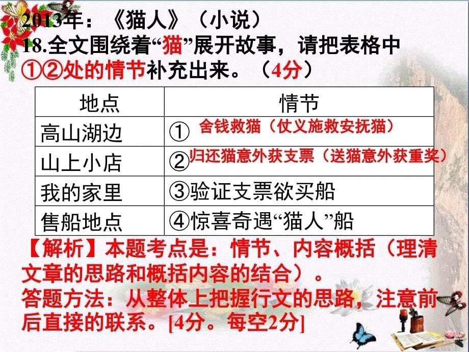 中考复习记叙文阅读之归纳概括、文章内容、故事情节(全面概括、筛选信息)优秀ppt课件_第5页