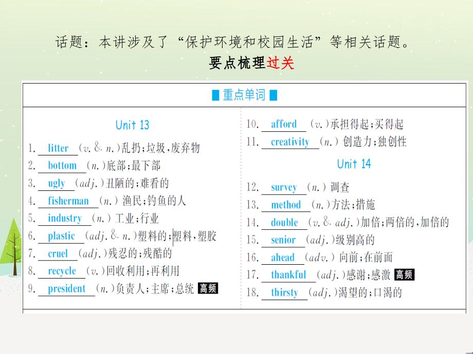 中考化学总复习 第二部分 专题复习 高分保障 专题1 气体的制取与净化课件 新人教版 (3)_第3页