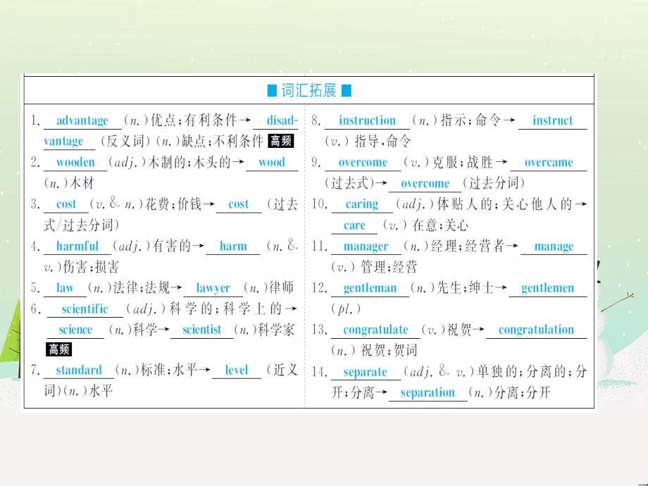 中考化学总复习 第二部分 专题复习 高分保障 专题1 气体的制取与净化课件 新人教版 (3)_第4页